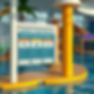Safety Protocols at Aqua Dhabi Water Park Safety protocols displayed prominently within the park for visitor assurance