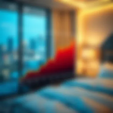 Market Trends Analysis A graph depicting market trends in Sports City bedspace pricing
