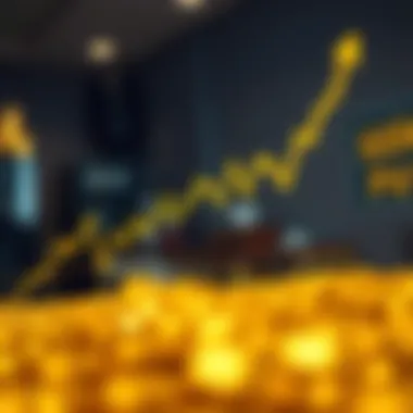 Graph showing fluctuations in gold prices over time