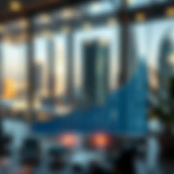 Graph illustrating market trends and investment opportunities in Dubai