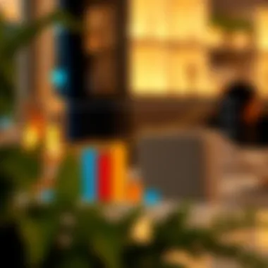 Property Transaction Fees Overview Graph depicting property transaction fees