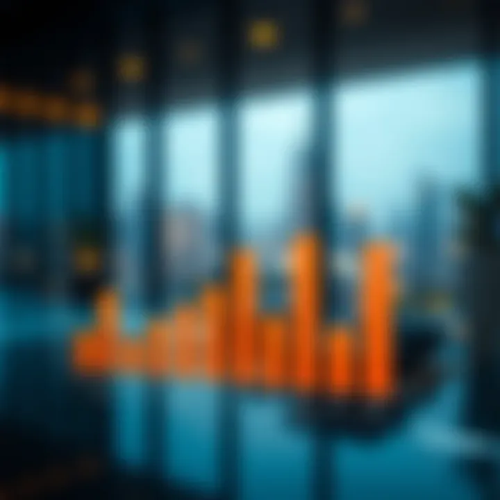 Graph illustrating trends in real estate engagement through hashtag analytics